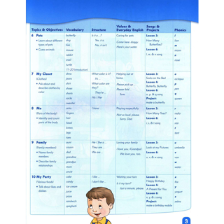 فهرست دوم کتاب فرست فرندز 2